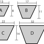 'सी' सीरीज जेके फेनर इकोड्राइव प्रीमियम क्वालिटी रैप्ड वी-बेल्ट सेक्शन बेल्ट 'वी' शेप पुली के लिए